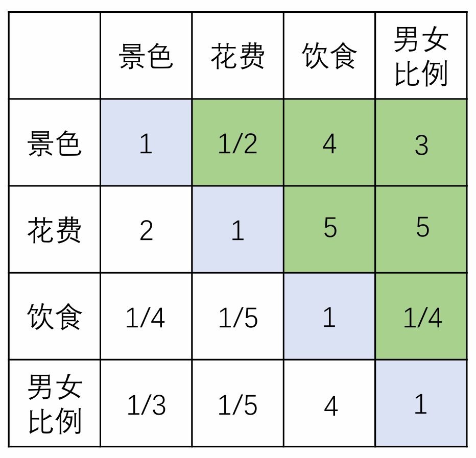 image-20250605161133259