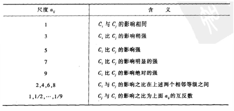 image-20250605160901230