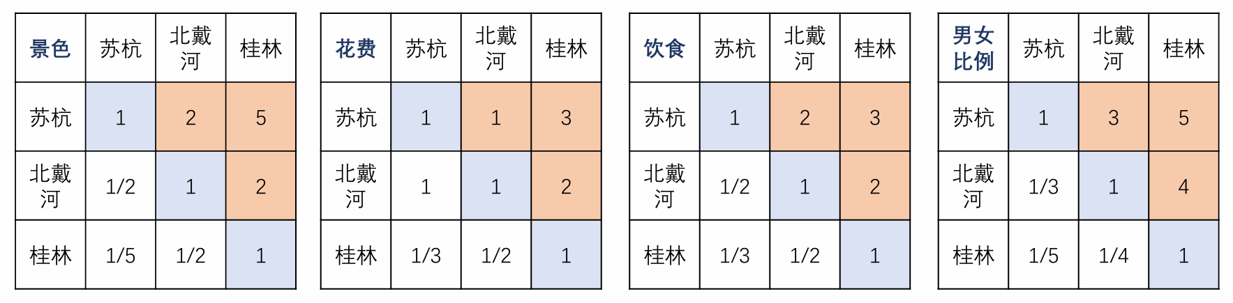 image-20250605161324699