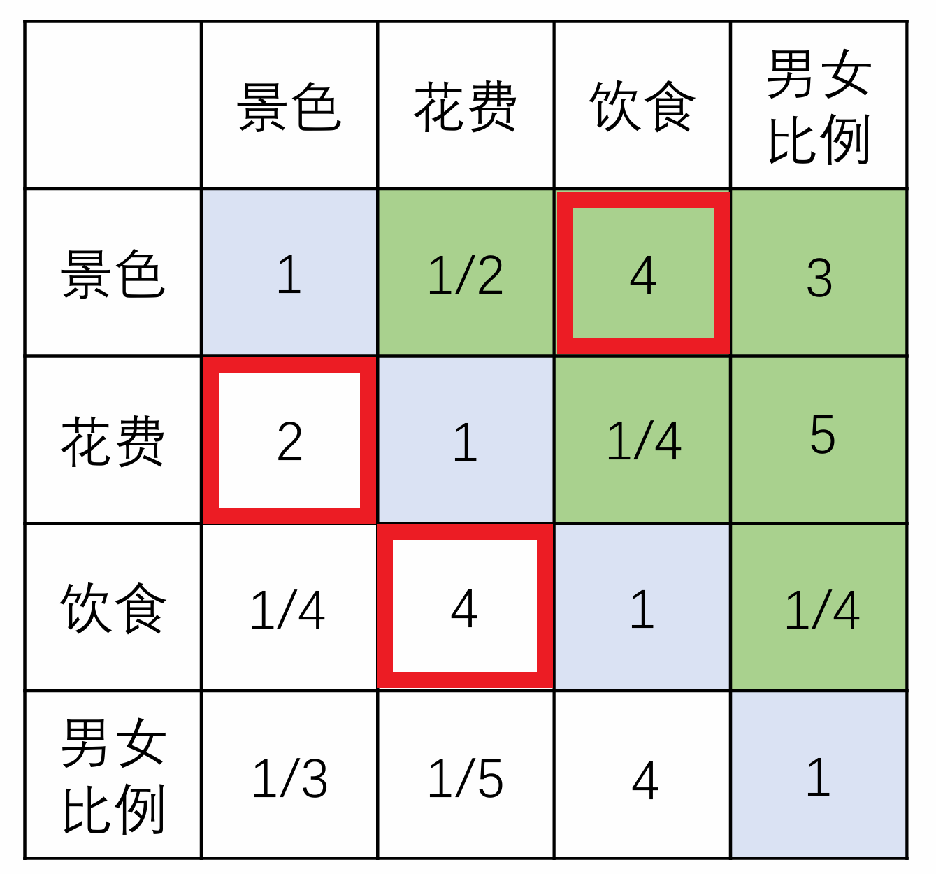 image-20250607204823846