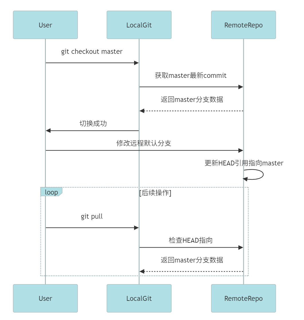 image-20250517154759099